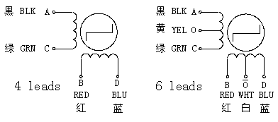 35 BYG Wiring Diagram