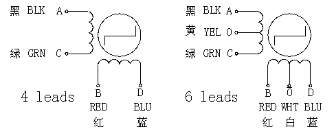 42 BYGH Wiring Diagram
