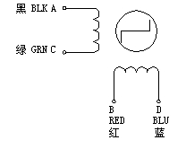 86 BYGH Wiring Diagram
